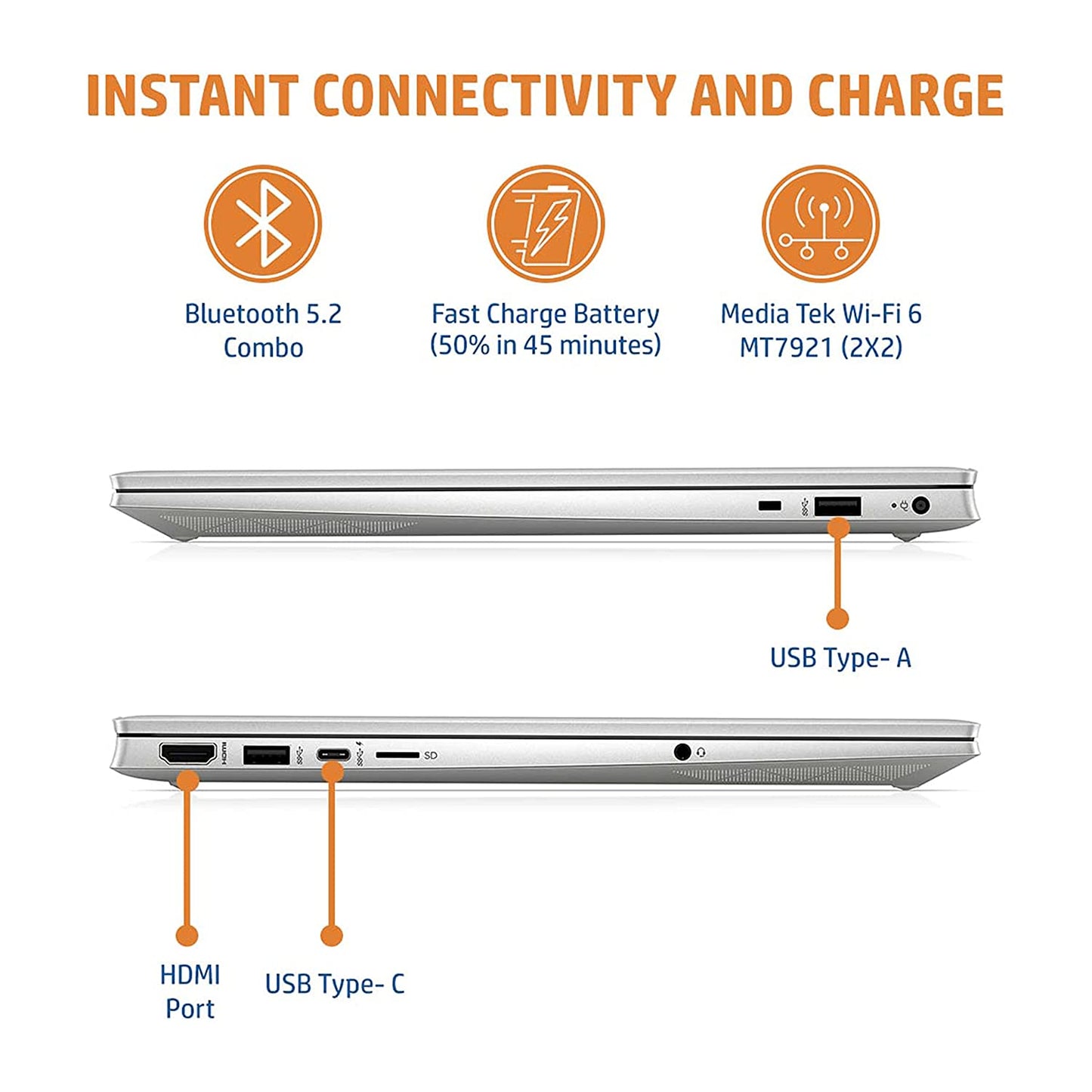 HP Pavilion 15-eh2024AU