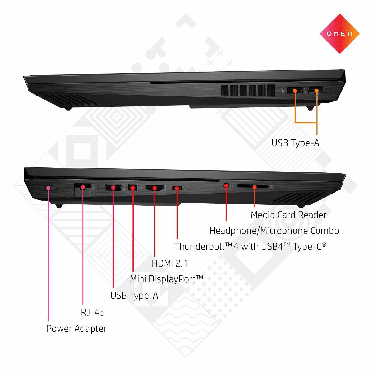 Omen 17-ck1022TX