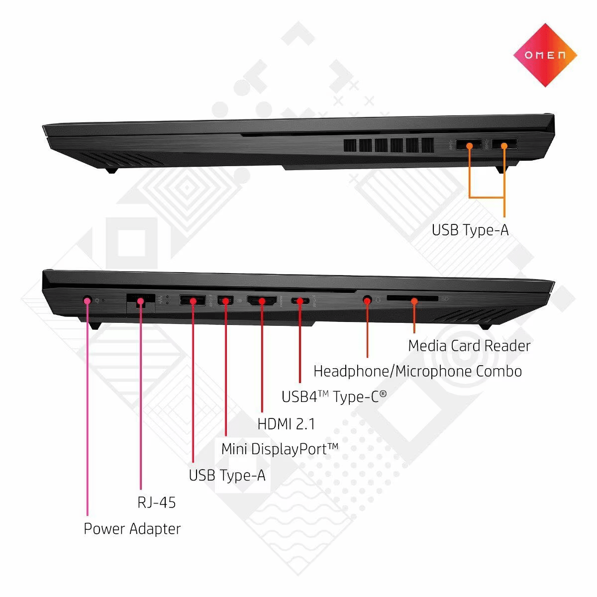 Omen 16-b1351TX