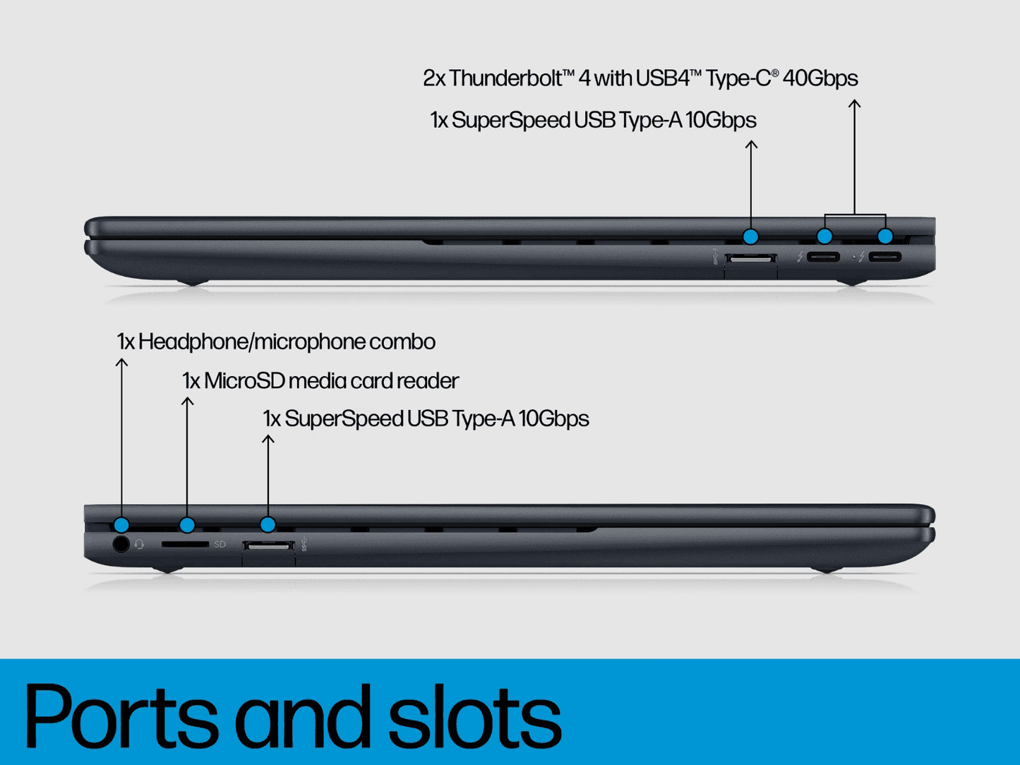HP ENVY x360 13 Creator OLED bf0058tu (Space Blue)